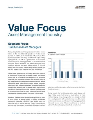 Asset Management Industry
Segment Focus
Traditional Asset Managers
Most publicly traded asset managers outperformed the broader
indices as the market trended upward over the last several
quarters. In addition to the recent stock rally, many of these
businesses benefited from strong asset flows into higher yielding
equity products, as well as a general ease in risk aversion
across much of the investing population. Of the traditional asset
managers, Pzena, BlackRock, and Affiliated Managers Group
capitalized the most from these industry trends, as each are
trading near their 52-week highs as this publication goes to print
with BLK and AMG close to their all-time peak market caps.
Despite some appreciation in value, Legg Mason has continued
to underperform its peers over the last few quarters. This trend is
nothing new, as the stock has lost nearly 80% of its value since
2006 while most other asset managers have recovered their AUM
and share values that cratered during the financial crisis. Market
participants blame fixed income outflows, subpar investment
performance, and integration issues with its affiliates as the main
contributors to its attrition over the last few years. Still, significant
restructuring pressures from activist investors could precipitate
a turnaround opportunity for one of the longest tenured asset
managers that has seen its share of struggles in recent years.
Westwood Holdings Group has also underperformed its peers
in recent months as several insiders, in addition to its largest
institutional shareholder (GAMCO), have scaled back their
ownership over the last two quarters. Recent improvements in
year-over-year revenues and profitability for Q2 suggest that such
sales may have been premature as the company may also be on
the path to recovery.
Moving forward, the trend towards riskier asset classes and
higher-yielding funds should remain a steady tailwind for most
traditional (equity) money managers that have already benefited
from a healthy ascent in AUM over the last year or so. Still, market
conditions often dictate asset flows and overhanging geopolitical
risks could reverse some of these recent trends, so cautious
optimism for the sector’s prospects is likely warranted here.
Value Focus
Total Returns
for 12 Months Ended 6/30/2013
0.00%
10.00%
20.00%
30.00%
40.00%
50.00%
60.00%
AMG BLK LM PZN WHG
Traditional Asset Managers S&P 500
Second Quarter 2013
Mercer Capital | 5100 Poplar Avenue, Suite 2600, Memphis, Tennessee 38137 » 901.685.2120 (P) » 901.685.2199 (F) » www.mercercapital.com
 