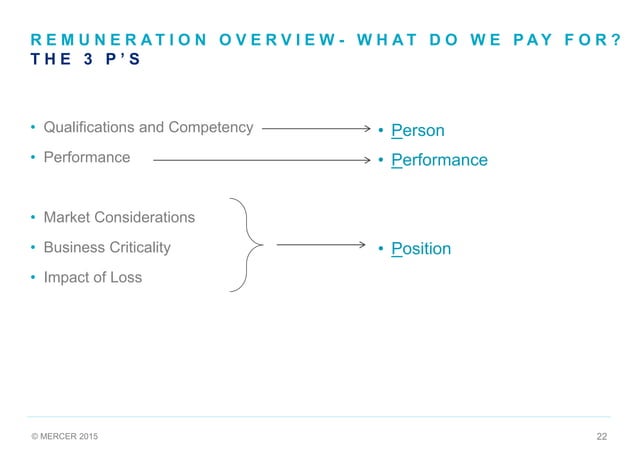 Mercer-EVOLUTION-OF-IPE-OVER-40-YEARS-OF-USE-AND-DEVELOPMENT.pdf ...