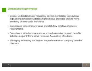 Dimensions to governance


 Deeper understanding of regulatory environment (labor laws & local
   legislation) particularly addressing restrictive practices around hiring
   and firing of blue-collar workforce
 Compliance with minimum wage and statutory employee benefits
   requirements
 Compliance with disclosure norms around executive pay and benefits
   liabilities as per International Financial Accounting Standards
 Managing increasing scrutiny on the performance of company board of
   directors




Mercer                                                                        13
 