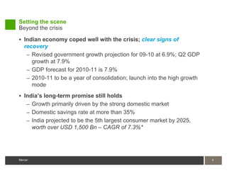 Setting the scene
Beyond the crisis

 Indian economy coped well with the crisis; clear signs of
   recovery
    – Revised government growth projection for 09-10 at 6.9%; Q2 GDP
      growth at 7.9%
    – GDP forecast for 2010-11 is 7.9%
    – 2010-11 to be a year of consolidation; launch into the high growth
      mode
 India’s long-term promise still holds
     – Growth primarily driven by the strong domestic market
     – Domestic savings rate at more than 35%
     – India projected to be the 5th largest consumer market by 2025,
         worth over USD 1,500 Bn – CAGR of 7.3%*




Mercer                                                                     6
 