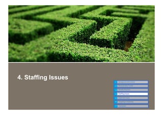 4. Staffing Issues
                     1   Background and Context

                     2   Remuneration Trends

                     3   Benefits Practices

                     4   Staffing Issues

                     5   Expatriate Issues

                     6   Acquiring in Indonesia

                     7   Conclusion
 