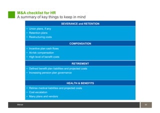 M&A checklist for HR
A summary of key things to keep in mind
                                         SEVERANCE and RETENTION
         • Union plans, if any
         • Retention plans
         • Restructuring costs

                                               COMPENSATION
         • Incentive plan cash flows
         • At-risk compensation
         • High level of benefit costs

                                                 RETIREMENT
         • Defined benefit plan liabilities and projected costs
         • Increasing pension plan governance


                                            HEALTH & BENEFITS
         • Retiree medical liabilities and projected costs
         • Cost escalation
         • Many plans and vendors


Mercer                                                             30
                                                                   30
Mercer
 