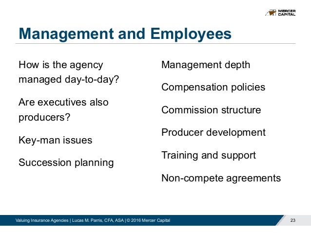 CRM for Insurance
