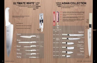 Chef’s
Slicer
Bread
Fillet
Boning
Paring
ASIAN COLLECTION
This collection calls on the rich tradition of Japanese craftsmanship to
provide unsurpassed performance.
Limited lifetime warranty.
Ergonomic polypropylene handle with textured finger points
for better grip, slip-resistance, and safety
Protective finger guard
Razor sharp, high carbon, stain-free Japanese steel
M18150 12"
M18120 10"
M18110 8"
M18140 11" –wavy edge
M18130 8" –offset,
wavy edge
M18160 7"
M18100 6"
M18170 3"
Sashimi
Santoku
Nakiri
Deba
16 sales@mercercutlery.com 800-221-5202 www.mercercutlery.com 17
An exceptional combination of quality, design, materials,
and craftsmanship for the value minded kitchen.
Limited lifetime warranty.
STAMPED
Easy edge maintenance and rapid resharpening
crafted
from
japanese
steel
ULTIMATE WHITE® traditional
japanese
cutlery
'Ready to Hang'
Package
M24012 M24012PL 300
M24010 M24010PL 240
M24407 M24407PL 165
M24307 M24307PL 165
M24106 M24106PL 150
M24204 M24204PL 100
MM
• Single-edge blade
• 6˚ one side / 15˚ other side
• Double-edge blade
• 15˚ both sides
• May be used left handed
• Single-edge blade
• 6˚ one side / 15˚ other side
Wood Handle Santoprene®
Handle
Wood Box Clamshell Pkg
PART #
Choice of
traditional
wood or
slip-resistant
Santoprene®
handles
Razor sharp
high carbon,
stain-free
German steel
Blade edge
is taper
ground with a
fine stone finish
Sashimi Equivalent to a western slicer. Perfect for everyday slicing, and cutting large
pieces of fish, such as salmon and halibut. Also known as yanagi or sujihiki.
Santoku Literally “three-virtues”, all purpose chef’s knife. Used for slicing, dicing,
and mincing.
Nakiri The classic rectangular shaped blade is designed to quickly slice produce
paper-thin, especially vegetables without hard seeds.
Deba Used as cleavers in Japanese kitchens and are used mostly to cut through
fish heads and tails and other types of heavy use. Deba knives are
heavy and most have a one sided bevel.
M24010PLLH
(Left-handed)
Chef’s
Slicer
Bread
Fillet
Boning
Paring
Ergonomic polypropylene handle with textured finger points
for better grip, slip-resistance, and safety
Protective finger guard
Razor sharp, high carbon, stain-free Japanese steel
M18150 12"
M18120 10"
M18110 8"
M18140 11" –wavy edge
M18130 8" –offset,
wavy edge
M18160 7"
M18100 6"
M18170 3"
16 sales@mercercutlery.com
An exceptional combination of quality, design, materials,
and craftsmanship for the value minded kitchen.
Limited lifetime warranty.
Easy edge maintenance and rapid resharpening
®®®®®®®®®®®®®®®®®®®®®®®®®®®
'Ready t
Pack
Sashimi
Santoku
Nakiri
Deba
800-221-5202 www.mercercutlery.com 17
STAMPED
M24012 M24012PL 300
M24010 M24010PL 240
M24407 M24407PL 165
M24307 M24307PL 165
M24106 M24106PL 150
M24204 M24204PL 100
MM
•• SiSiSiSingngllele-eddge bblade
• 6˚ one side / 15˚ eother side
• Double-edge blade
• 15˚ both sides
• May be used left handed
• Single-edge blade
• 6˚ one side / 15˚ eother side
Wood Handle Santoprene®
Handle
Wood Box Clamshell Pkg
PART #
eba Used as cleavers in Japanese kitchens and are used mostly to cut through
fish heads and tails and other types of heavy use. Deba knives are
heavy and most have a one sided bevel.
M24010PLLH
(Left-handed)
to Hang'
kage
Choice of
S
Choice of
traditional
wood or
slip-resistant
Santoprene®
handles
Razor sharp
high carbon,
stain-free
German steel
Blade edge
is taper
ground with a
fine stone finish
Sa
Sa
Na
DeDe
 