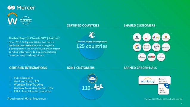 Copyright © 2022 Mercer (US) Inc. All rights reserved.
A business of Marsh McLennan
SHARED CUSTOMERS
Global Payroll Cloud (GPC) Partner
Since 2010, Safeguard Global has been a
dedicated and exclusive Workday global
payroll partner, the first to build and maintain
certified integrations to drive unparalleled
customer value and experience
JOINT CUSTOMERS EARNED CREDENTIALS
CERTIFIED COUNTRIES
CERTIFIED INTEGRATIONS
• PECI Integrations
• Workday Payslips- API
• Workday Time Tracking
• Workday Accounting Journal- FINS
• EXPR - Payroll Results in Workday
Certified Workday integrations
125 countries
110+
10
 
