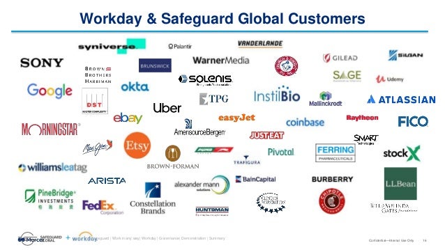 16
Confidential—Internal Use Only
Home | Safeguard | Work in any way| Workday | Governance| Demonstration | Summary
Workday & Safeguard Global Customers
+
 