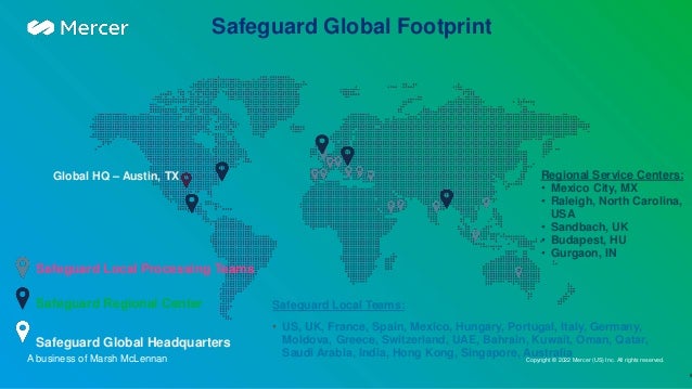 Copyright © 2022 Mercer (US) Inc. All rights reserved.
A business of Marsh McLennan
6
Safeguard Local Processing Teams
Safeguard Regional Center
Safeguard Global Headquarters
Global HQ – Austin, TX
Safeguard Local Teams:
• US, UK, France, Spain, Mexico, Hungary, Portugal, Italy, Germany,
Moldova, Greece, Switzerland, UAE, Bahrain, Kuwait, Oman, Qatar,
Saudi Arabia, India, Hong Kong, Singapore, Australia
Safeguard Global Footprint
Regional Service Centers:
• Mexico City, MX
• Raleigh, North Carolina,
USA
• Sandbach, UK
• Budapest, HU
• Gurgaon, IN
 