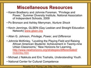 Miscellaneous Resources
• Karen Bradberry and Johnnie Foreman, “Privilege and
Power,” Summer Diversity Institute, National Association
of Independent Schools, 2009
• Po Bronson and Ashley Merryman, Nurture Shock
• Kevin Jennings, GLSEN (Gay Lesbian and Straight Education
Network) www.glsen.org
• Allan G. Johnson, Privilege, Power, and Difference
• Johnnie McKinley, “Leveling the Playing Field and Raising
African American Students’ Achievement in Twenty-nine
Urban Classrooms,” New Horizons for Learning,
http://www.newhorizons.org/strategies/differentiated/
mckinley.htm
• Michael J Nakkula and Eric Toshalis, Understanding Youth.
• National Center for Cultural Competence
Rosetta Eun Ryong Lee (http://tiny.cc/rosettalee)
 