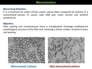 Mercerizing cotton deals