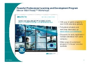 Powerful Professional Learning and Development Program
                Mercer M&A ReadyTM Workshops




                                                    • 10th year of public programs –
                                                      over 3,000 attendees globally
                                                    • Full global schedule and
                                                      workshop description at
                                                      www.mercer.com/MAReady
                                                    • Discounts for early registration /
                                                      multiple attendees from same
                                                      company
                                                    • Wide range of customized
                                                      programs “in-house” are also
                                                      available




© 2013 Mercer                                                                         0
 