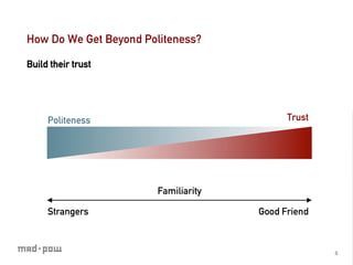 How Do We Get Beyond Politeness?

Build their trust




     Politeness                            Trust




                       Familiarity

     Strangers                       Good Friend



                                                   8	
  
 