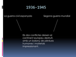         1936-1945La guerra civil espanyolaSegona guerra mundialEls dos conflictes deixen el continent europeu destruït, amb un balanç de pèrdues humanes i materials impressionant. 