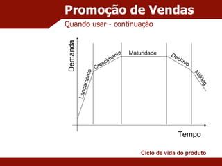 Promoção de Vendas Quando usar - continuação Tempo Demanda Ciclo de vida do produto Lançamento Crescimento Maturidade Declínio Milking 