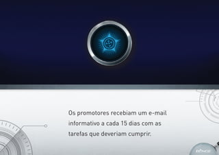 Os promotores recebiam um e-mail
informativo a cada 15 dias com as
tarefas que deveriam cumprir.
 
