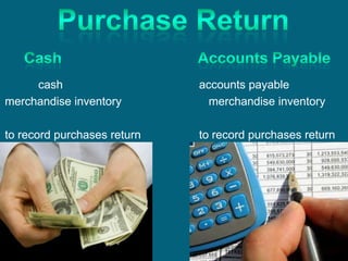 cash                    accounts payable
merchandise inventory          merchandise inventory

to record purchases return   to record purchases return
 