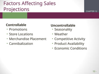 Merchandise Management Process -Retail Management.ppt