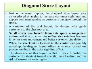 Diagonal Store Layout
• Just as the name implies, the diagonal store layout uses
aisles placed at angles to increase customer sightlines and
expose new merchandise as customers navigate through the
space.
• A variation of the grid layout, the design helps guide
customers to the checkout area.
• Small stores can benefit from this space management
option, and it is excellent for self-service retailers because
it invites more movement and better customer circulation.
• When the checkout is located in the center and possibly
raised up, the diagonal layout offers better security and loss
prevention due to the extra sightline effect.
• The downside of this layout is that it doesn’t enable the
customer to shortcut toward specific merchandise, and the
risk of narrow aisles is higher.
 