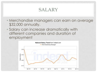 SALARY

• Merchandise managers can earn on average
  $32,000 annually.
• Salary can increase dramatically with
  different companies and duration of
  employment
 