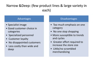 Narrow &Deep: (few product lines & large variety in
each)
Advantages
• Specialist image
• Good customer choice in
categories
• Specialized personnel
• Customer loyalty
• No disappointed customers
• Less costly than wide and
deep
Disadvantages
• Too much emphasis on one
category
• No one stop shopping
• More susceptible to trends
and cycles
• Greater effort required to
increase the store size
• Little/no scrambled
merchandizing
 