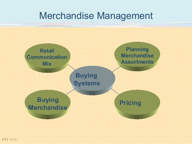 merchandise planning