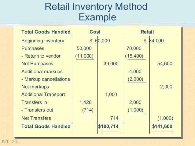 book inventory template