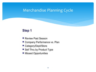 34
Merchandise Planning Cycle
 