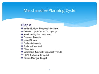 35
Merchandise Planning Cycle
 