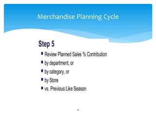 38
Merchandise Planning Cycle
 