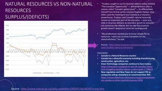 NATURAL RESOURCES VS NON-NATURAL
RESOURCES
SURPLUS/(DEFICITS)
• “Trudeau sought to use his keynote address today entitled
“The Canadian Opportunity” — delivered hours after a
session called “Canada’s global pivot” — to differentiate
himself from former prime minister Stephen Harper, who
often used the meeting to tout Canada as a resource
powerhouse. Trudeau said Canada’s natural resources
remain an important part of the economy — even as a
slide in oil prices delivers an economic punch to resource-
rich provinces like Alberta. But he said the country’s
growth doesn’t depend on what lies underground.
• “My predecessor wanted you to know Canada for its
resources. I want you to know Canadians for our
resourcefulness,” he said.
• Source - http://www.macleans.ca/news/canada/what-
justin-trudeau-plans-to-tell-davos/
Comments:
• Canada is a Natural Resource country
• Canada has a diversify economy including manufacturing,
construction, agriculture, etc.
• Clean Technology companies continue to lose money -
https://www.bnn.ca/awash-in-red-ink-canadian-clean-
tech-struggling-despite-ottawa-s-green-goals-1.729679
• New regulation and New Taxes do not support FDI as
companies will go elsewhere to maximised their ROI -
https://www.slideshare.net/paulyoungcga/competitiven
ess-canada-vs-other-countries-january-2018
Source - http://www.statcan.gc.ca/daily-quotidien/180307/dq180307a-eng.htm
 