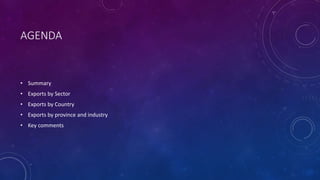 AGENDA
• Summary
• Exports by Sector
• Exports by Country
• Exports by province and industry
• Key comments
 