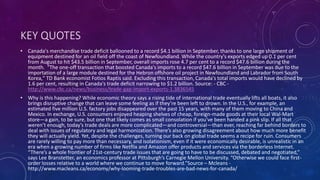 KEY QUOTES
• Canada's merchandise trade deficit ballooned to a record $4.1 billion in September, thanks to one large shipment of
equipment destined for an oil field off the coast of Newfoundland. While the country's exports edged up 0.1 per cent
from August to hit $43.5 billion in September, overall imports rose 4.7 per cent to a record $47.6 billion during the
month. "The one-off transaction that boosted Canada's imports to a record $47.6 billion in September was due to the
importation of a large module destined for the Hebron offshore oil project in Newfoundland and Labrador from South
Korea," TD Bank economist Fotios Raptis said. Excluding this transaction, Canada's total imports would have declined by
1.6 per cent, resulting in Canada's trade deficit narrowing to $1.2 billion. Source: - CBC -
http://www.cbc.ca/news/business/trade-gap-import-exports-1.3836545
• Why is this happening? While economic theory says a rising tide of international trade eventually lifts all boats, it also
brings disruptive change that can leave some feeling as if they’re been left to drown. In the U.S., for example, an
estimated five million U.S. factory jobs disappeared over the past 15 years, with many of them moving to China and
Mexico. In exchange, U.S. consumers enjoyed heaping shelves of cheap, foreign-made goods at their local Wal-Mart
store—a gain, to be sure, but one that likely comes as small consolation if you’ve been handed a pink slip. If all that
weren’t enough, today’s trade deals are more complicated—and controversial—than ever, reaching far behind borders to
deal with issues of regulatory and legal harmonization. There’s also growing disagreement about how much more benefit
they will actually yield. Yet, despite the challenges, turning our back on global trade seems a recipe for ruin. Consumers
are rarely willing to pay more than necessary, and isolationism, even if it were economically desirable, is unrealistic in an
era when a growing number of firms like Netflix and Amazon offer products and services via the borderless Internet.
“There’s a whole frontier of 21st-century trade issues that are going to have to be discussed, debated and negotiated,”
says Lee Branstetter, an economics professor at Pittsburgh’s Carnegie Mellon University. “Otherwise we could face first-
order losses relative to a world where we continue to move forward.”Source – Mcleans -
http://www.macleans.ca/economy/why-looming-trade-troubles-are-bad-news-for-canada/
 