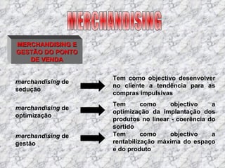 MERCHANDISING MERCHANDISING E GESTÃO DO PONTO DE VENDA merchandising  de sedução  merchandising  de optimização Tem como objectivo desenvolver no cliente a tendência para as compras impulsivas Tem como objectivo a optimização da implantação dos produtos no linear - coerência do sortido merchandising  de gestão Tem como objectivo a rentabilização máxima do espaço e do produto 