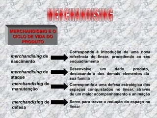 MERCHANDISING MERCHANDISING E O CICLO DE VIDA DO PRODUTO merchandising  de nascimento merchandising  de ataque Corresponde à introdução de uma nova referência do linear, procedendo ao seu enquadramento Desenvolve um dado produto, destacando-o dos demais elementos da sua família merchandising  de manutenção Corresponde a uma defesa estratégica dos espaços conquistados no linear, através de um maior acompanhamento e animação merchandising  de defesa Serve para travar a redução do espaço no linear 