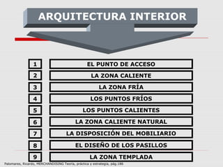 ARQUITECTURA INTERIOR



                 1                                EL PUNTO DE ACCESO

                 2                                  LA ZONA CALIENTE

                 3                                       LA ZONA FRÍA

                 4                                  LOS PUNTOS FRÍOS

                 5                             LOS PUNTOS CALIENTES

                 6                        LA ZONA CALIENTE NATURAL

                 7                   LA DISPOSICIÓN DEL MOBILIARIO

                 8                        EL DISEÑO DE LOS PASILLOS

                 9                                 LA ZONA TEMPLADA
Palomares, Ricardo, MERCHANDISING Teoría, práctica y estrategia, pág.186
 