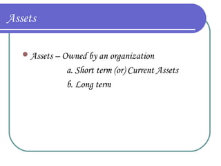 Assets
 Assets – Owned by an organization

a. Short term (or) Current Assets
b. Long term

 