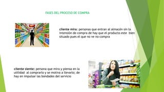 FASES DEL PROCESO DE COMPRA
cliente siente: persona que mira y piensa en la
utilidad al comprarlo y se motiva a llevarlo; de
hay en impulsar las bondades del servicio
cliente mira: personas que entran al almacén sin la
intensión de compra de hay que el producto este bien
situado pues el que no ve no compra
 