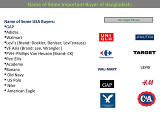 Name of Some USA Buyers:
GAP
Adidas
Walmart
Levi’s (Brand: Dockler, Denizer, Levi’strauss)
VF Asia (Brand: Lee, Wrangler )
PVH -Phillips Von Heuson (Brand: CK)
Peri Ellis
Academy
Banana
 Old Navy
 US Polo
 Nike
 American Eagle
Name of Some Important Buyer of Bangladesh:
 