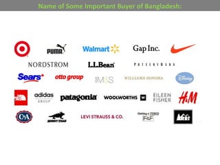 Name of Some Important Buyer of Bangladesh:
 