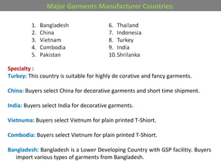 Specialty :
Turkey: This country is suitable for highly de corative and fancy garments.
China: Buyers select China for decorative garments and short time shipment.
India: Buyers select India for decorative garments.
Vietnuma: Buyers select Vietnum for plain printed T-Shiort.
Combodia: Buyers select Vietnum for plain printed T-Shiort.
Bangladesh: Bangladesh is a Lower Developing Country with GSP facilitiy. Buyers
import various types of garments from Bangladesh.
Major Garments Manufacturer Countries:
 