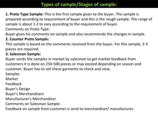 Types of sample/Stages of sample:
1. Proto Type Sample: This is the first sample given to the buyer. The sample is
prepared according to requirement of buyer and this is the rough sample. The range of
sample is about 1-2 to vary according to the requirement of buyer.
Comments on Proto Type:
Buyer gives his comments on sample and also recommends the changes in sample.
2. Counter Proto Sample:
This sample is based on the comments received from the buyer. For this sample, 2-3
pieces are required.
3. Salesman Sample:
Buyer sends the samples in market by salesman to get market feedback from
customers it is done on 250-500 pieces or may exceed depending on season and
customer. Buyer has to sell these garments to check and view.
Samples
Market
Feedback
Buyer's Design
Buyer's Merchandisers
Manufacturer's Merchandiser
Comments on Salesman Sample:
Feedback on sample from customer is send to merchandiser/ manufacturer.
 