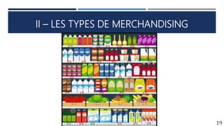II – LES TYPES DE MERCHANDISING
19
 