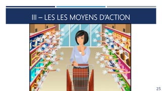 III – LES LES MOYENS D’ACTION
25
 