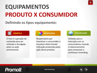 6EQUIPAMENTOSPRODUTO X CONSUMIDORDefinindo os tipos equipamento:DIDÁTICAMONTAGEMCOMUNICAÇÃOO foco é a geração de conteúdo para ser utilizado e divulgado pelas na ação promocional.Responsáveis por incentivar o consumidor a visualizardeterminada indicação produzida pelas ação desse produto.Voltadas para a interação com os consumidores visando o relacionamento para conquistar a confiança e branding.Merchandising