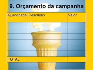 9. Orçamento da campanha TOTAL Valor Descrição Quantidade 