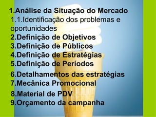 1.Análise da Situação do Mercado 1.1.Identificação dos problemas e oportunidades 2.Definição de Objetivos 3.Definição de Públicos 4.Definição de Estratégias 5.Definição de Períodos 6.Detalhamentos das estratégias 7.Mecânica Promocional 8.Material de PDV 9.Orçamento da campanha 