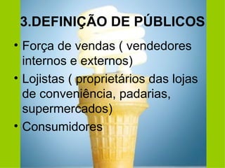 3.DEFINIÇÃO DE PÚBLICOS Força de vendas ( vendedores internos e externos) Lojistas ( proprietários das lojas de conveniência, padarias, supermercados) Consumidores  
