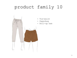 product family 10

        - Tie-waist
        - Paperbag
        - Roll-up hem




                        53
 