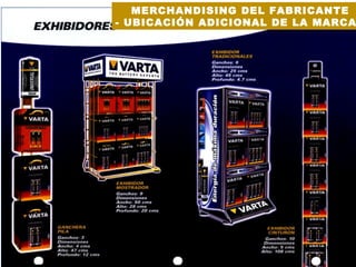 MERCHANDISING DEL FABRICANTE
- UBICACIÓN ADICIONAL DE LA MARCA
 