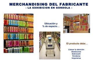 MERCHANDISING DEL FABRICANTE
- LA EXHIBICION EN GONDOLA -
Ubicación y
% de espacio…
Llamar la atención
Destacarse
Sobresalir
Venderse
Imponerse
El producto debe…
 
