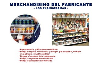 MERCHANDISING DEL FABRICANTE
- LOS PLANOGRAMAS -
 Representación gráfica de una exhibición.
 Refleja el espacio, la secuencia y el lugar que ocupará el producto
en la góndola o mueble exhibidor.
 Destaca el producto de la competencia.
 Refleja la segmentación del mercado.
 Refleja la participación de mercado.
 